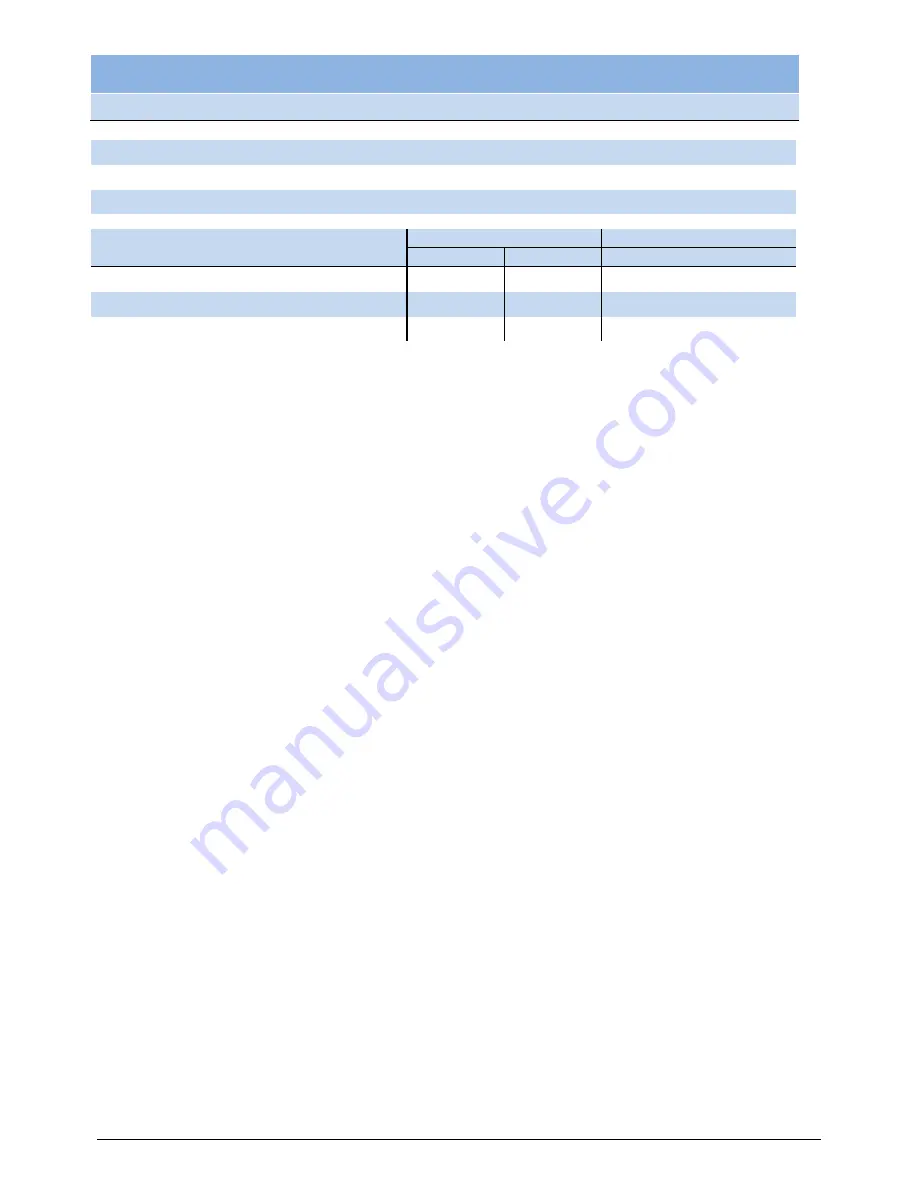 Ametek Jofra ASC-400 Reference Manual Download Page 62