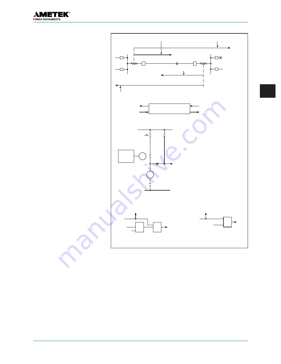 Ametek UPLC CU44-VER04 Applications Manual Download Page 47