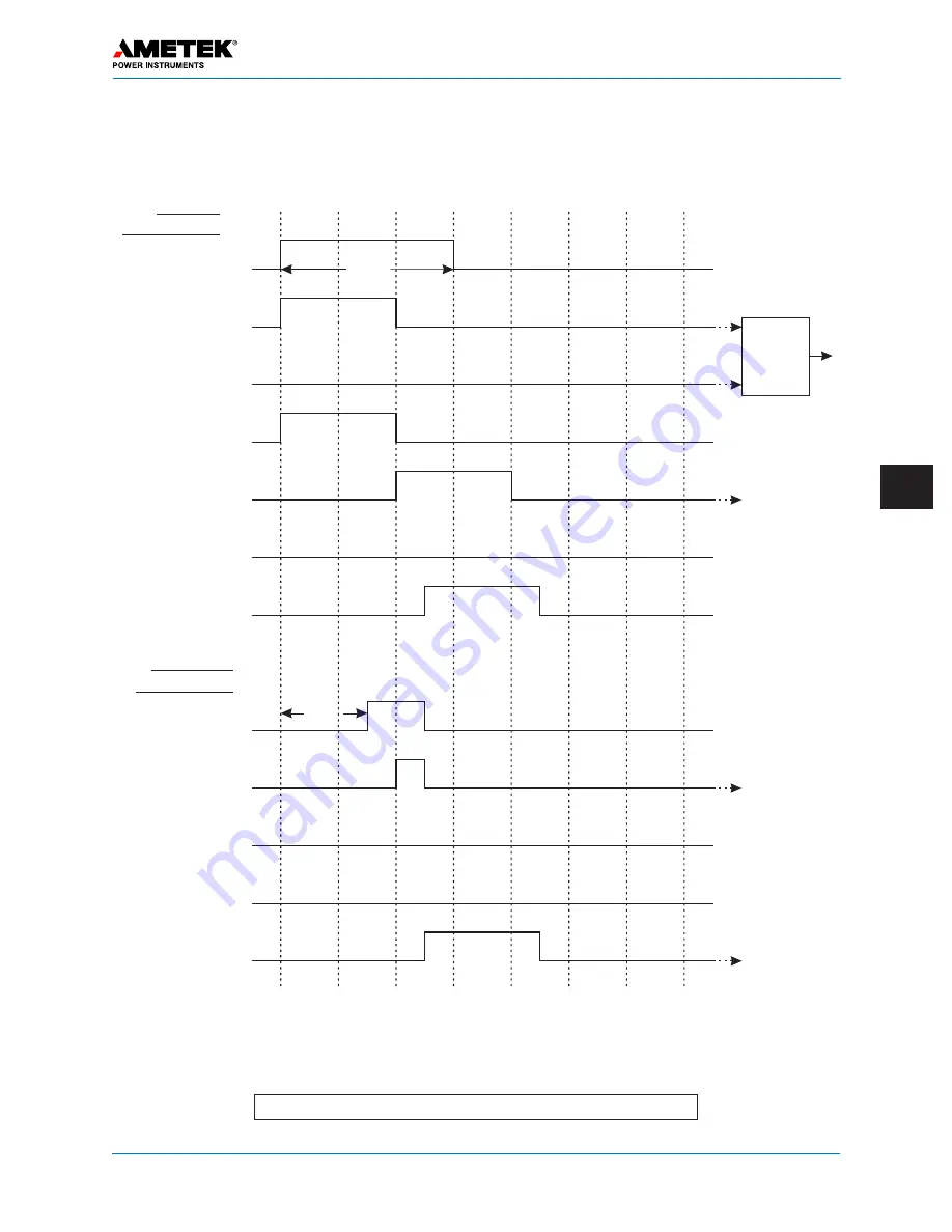 Ametek UPLC CU44-VER04 Applications Manual Download Page 109