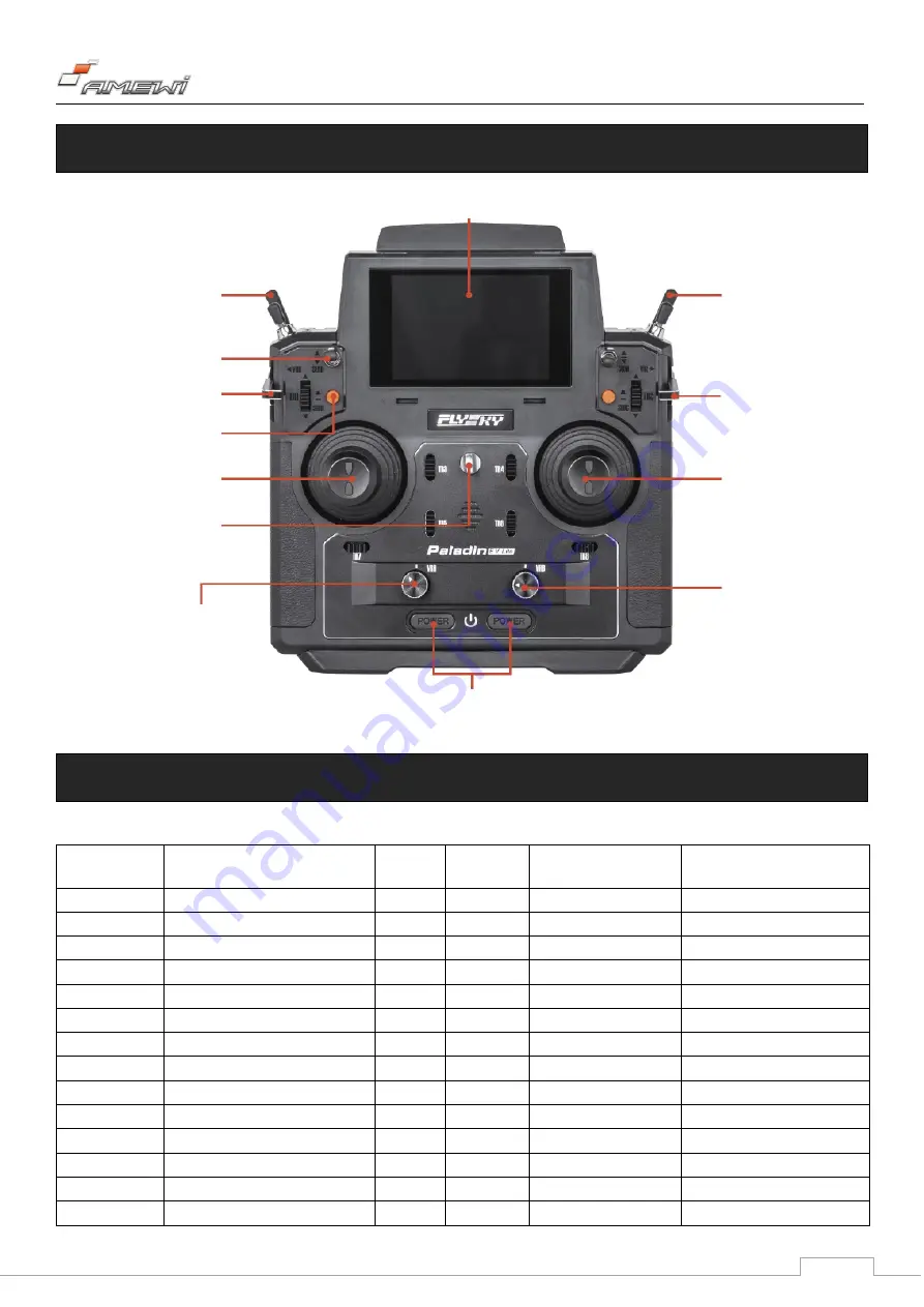 Amewi K970-200 Скачать руководство пользователя страница 10