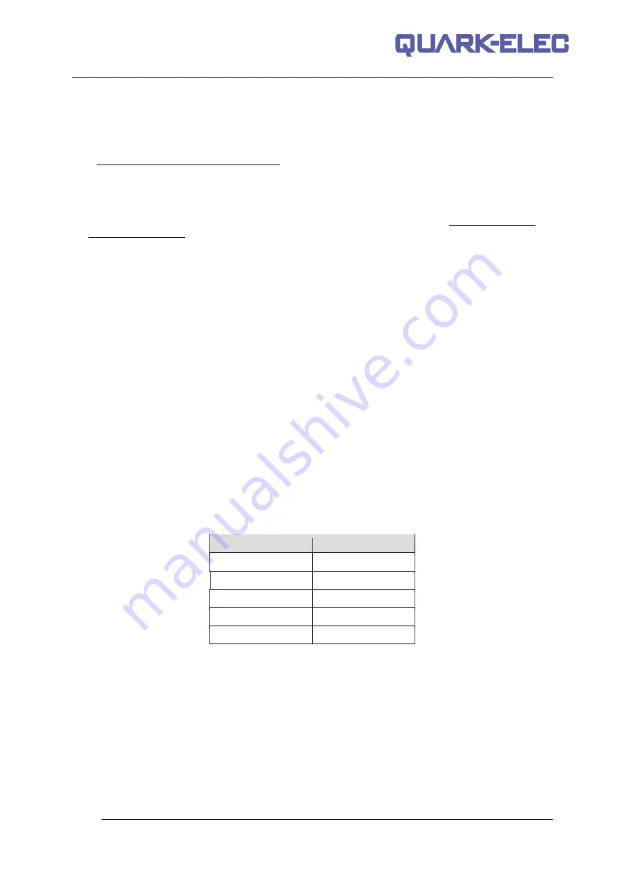 AMI Marine QUARK-ELEC NMEA 0183 Manual Download Page 3