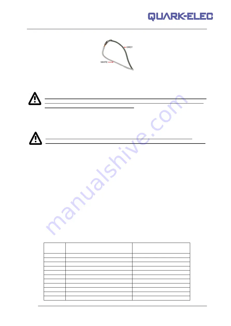 AMI Marine QUARK-ELEC NMEA 0183 Manual Download Page 16