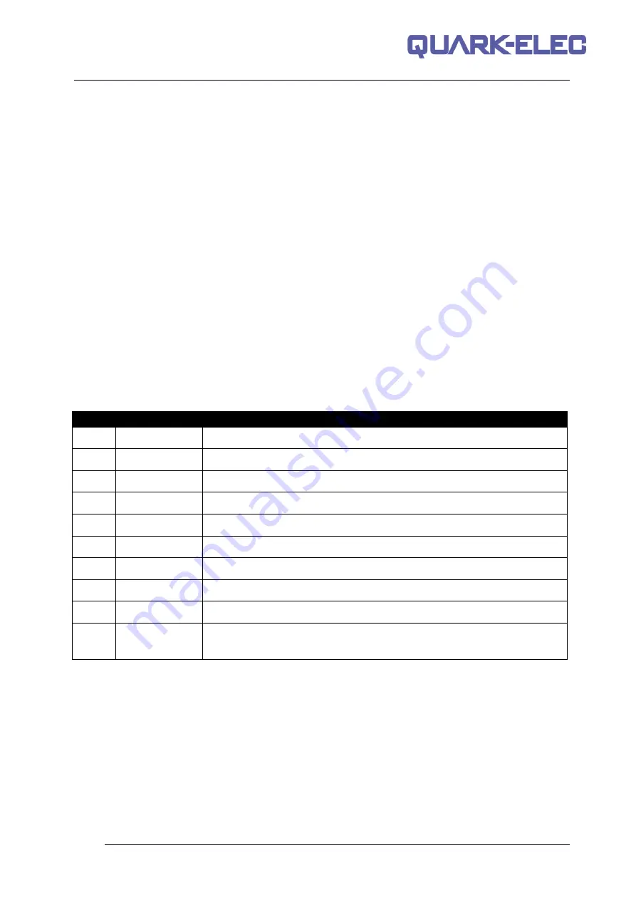 AMI Marine QUARK-ELEC NMEA 0183 Manual Download Page 19