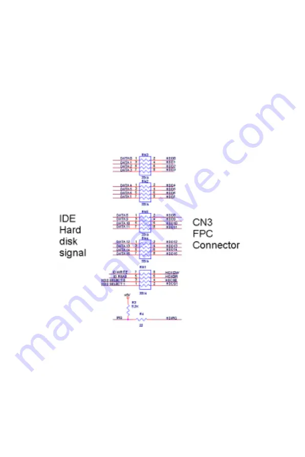 AMI CPC-2245 Series User Manual Download Page 30