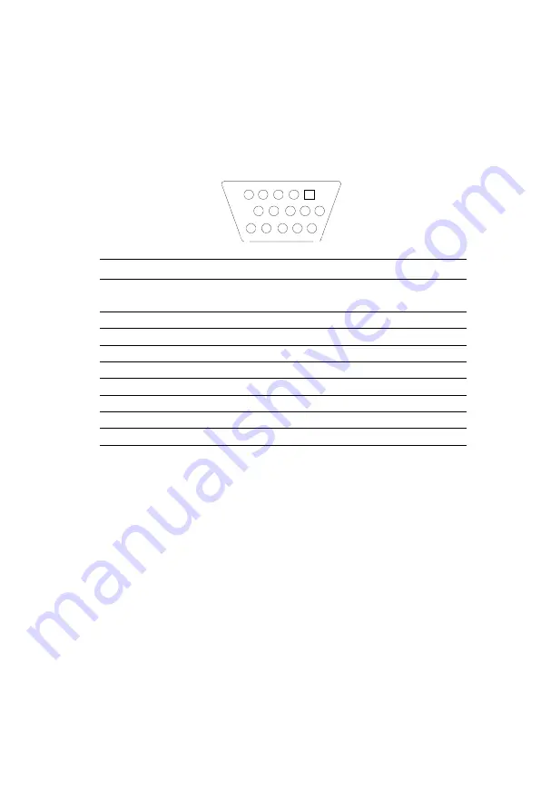 AMI CPC-2245 Series User Manual Download Page 34