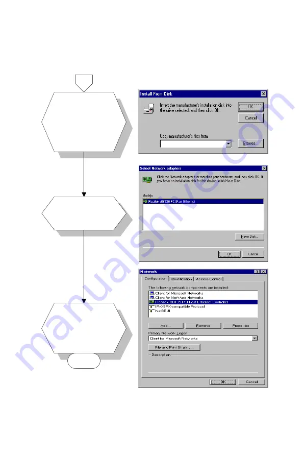 AMI CPC-2245 Series User Manual Download Page 65