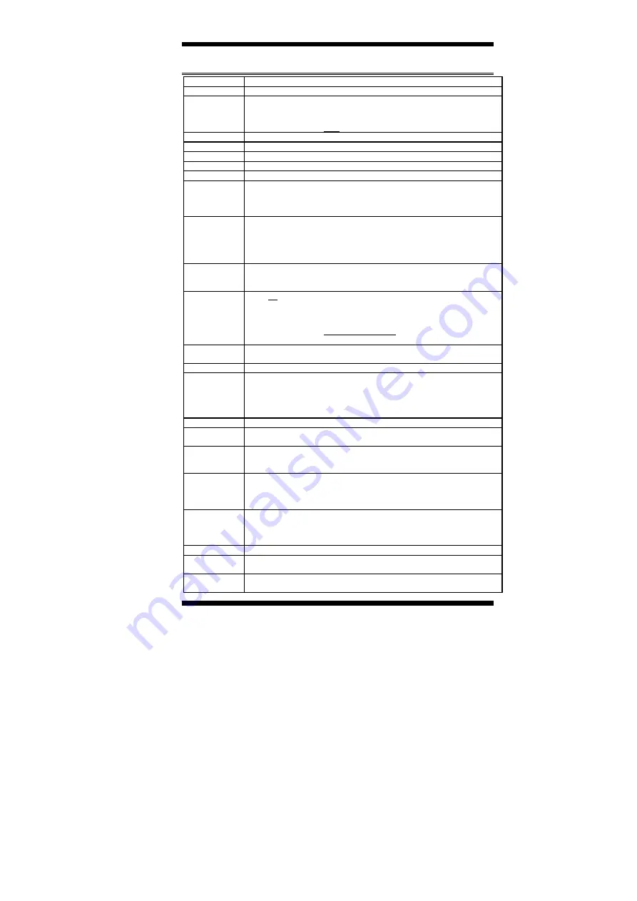 AMI MI956 User Manual Download Page 7