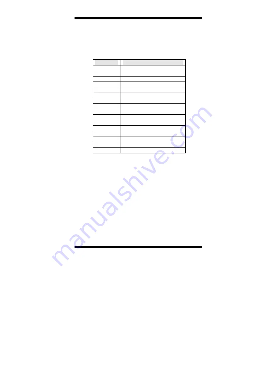 AMI MI956 User Manual Download Page 65