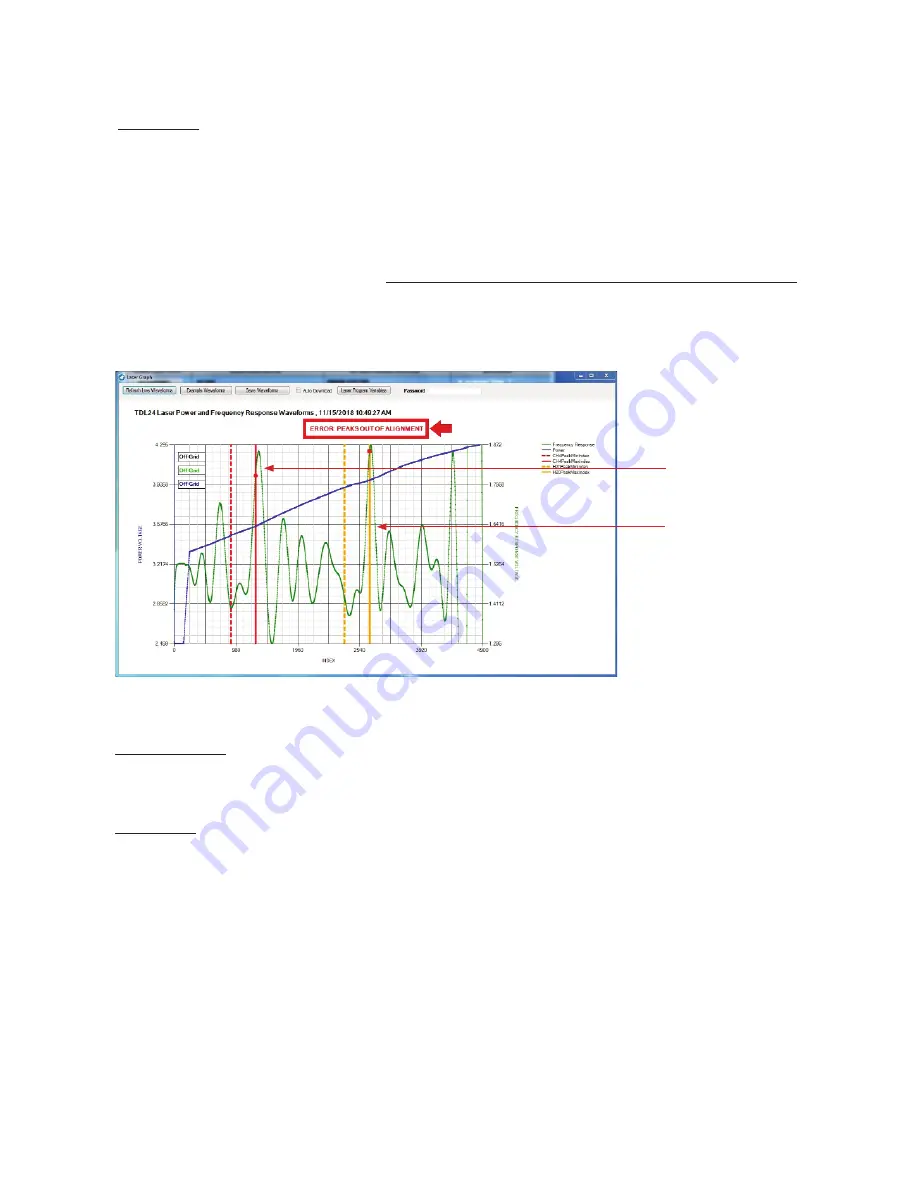 AMI The Barracuda 4010LX Operator'S Manual Download Page 38