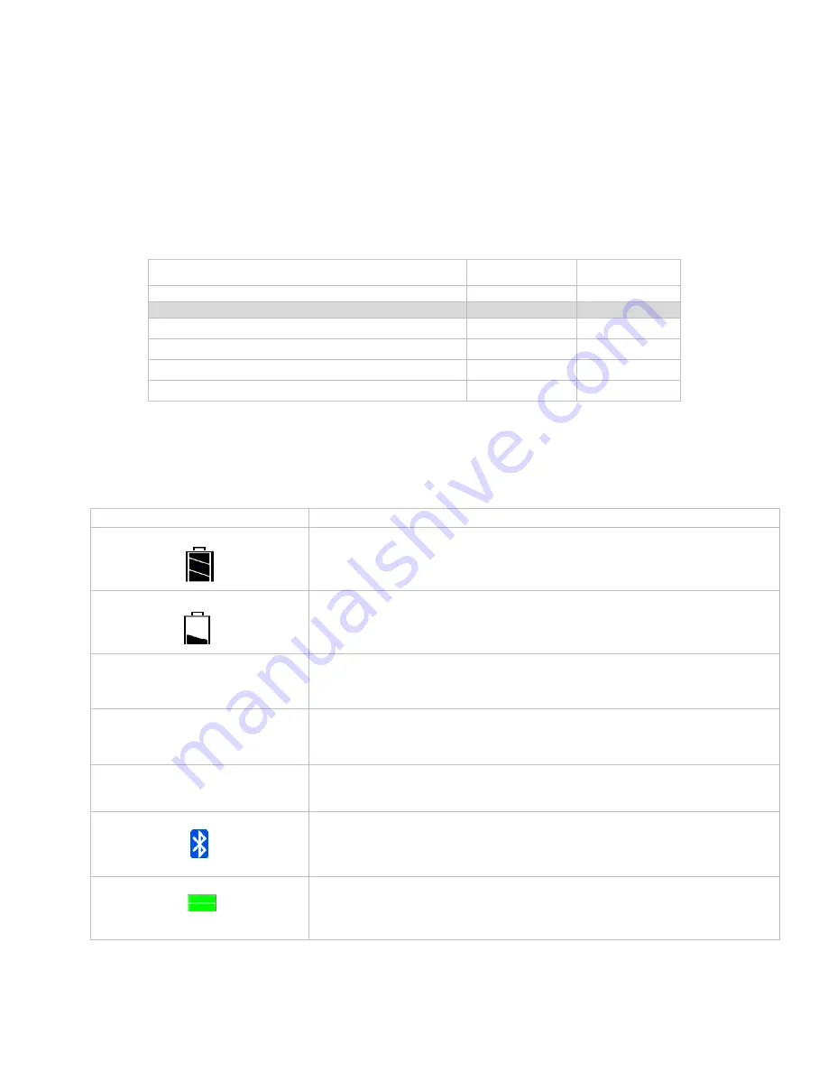 AMI vitals+ VA04 User Manual Download Page 9