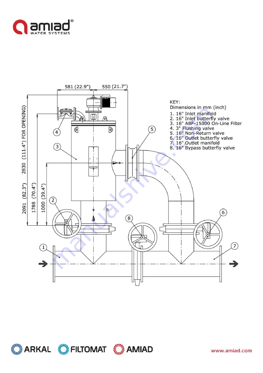 amiad ABF-15000 Installation, Operation And Maintenance Instructions Download Page 8