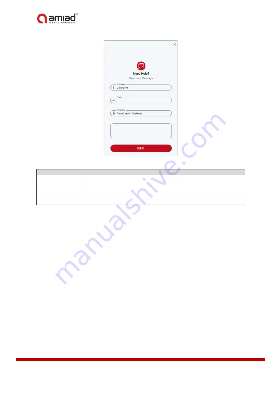 amiad ADI-X IOM Installation, Operation & Maintenance Instructions Manual Download Page 47