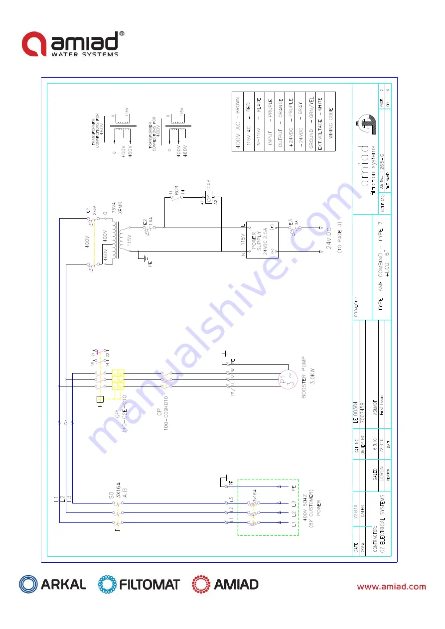 amiad AMF-36K Installation And Operation Instructions Manual Download Page 66