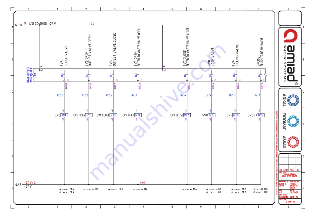 amiad AMF-370K-S Скачать руководство пользователя страница 76