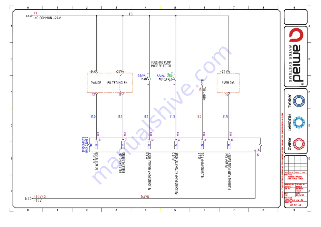 amiad AMF-370K-S Installation And Operation Instructions Manual Download Page 79