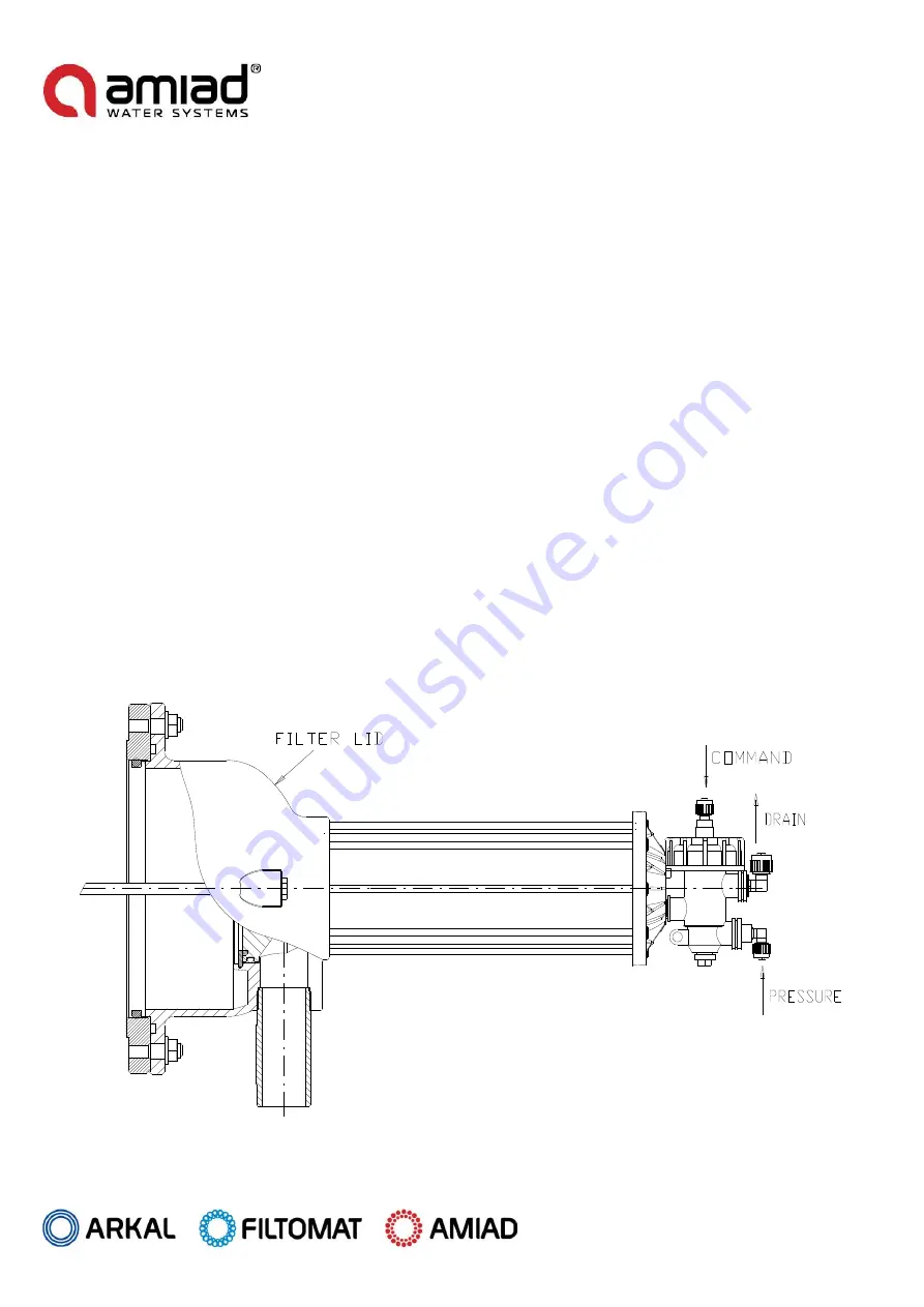 amiad Filtomat MG-110P Installation, Operation And Maintenance Instructions Download Page 11