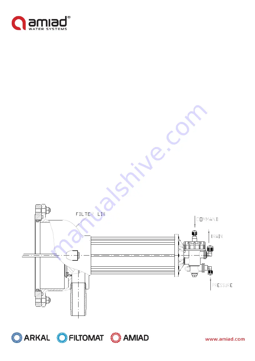 amiad Filtomat MG110 Installation, Operation And Maintenance Instructions Download Page 11