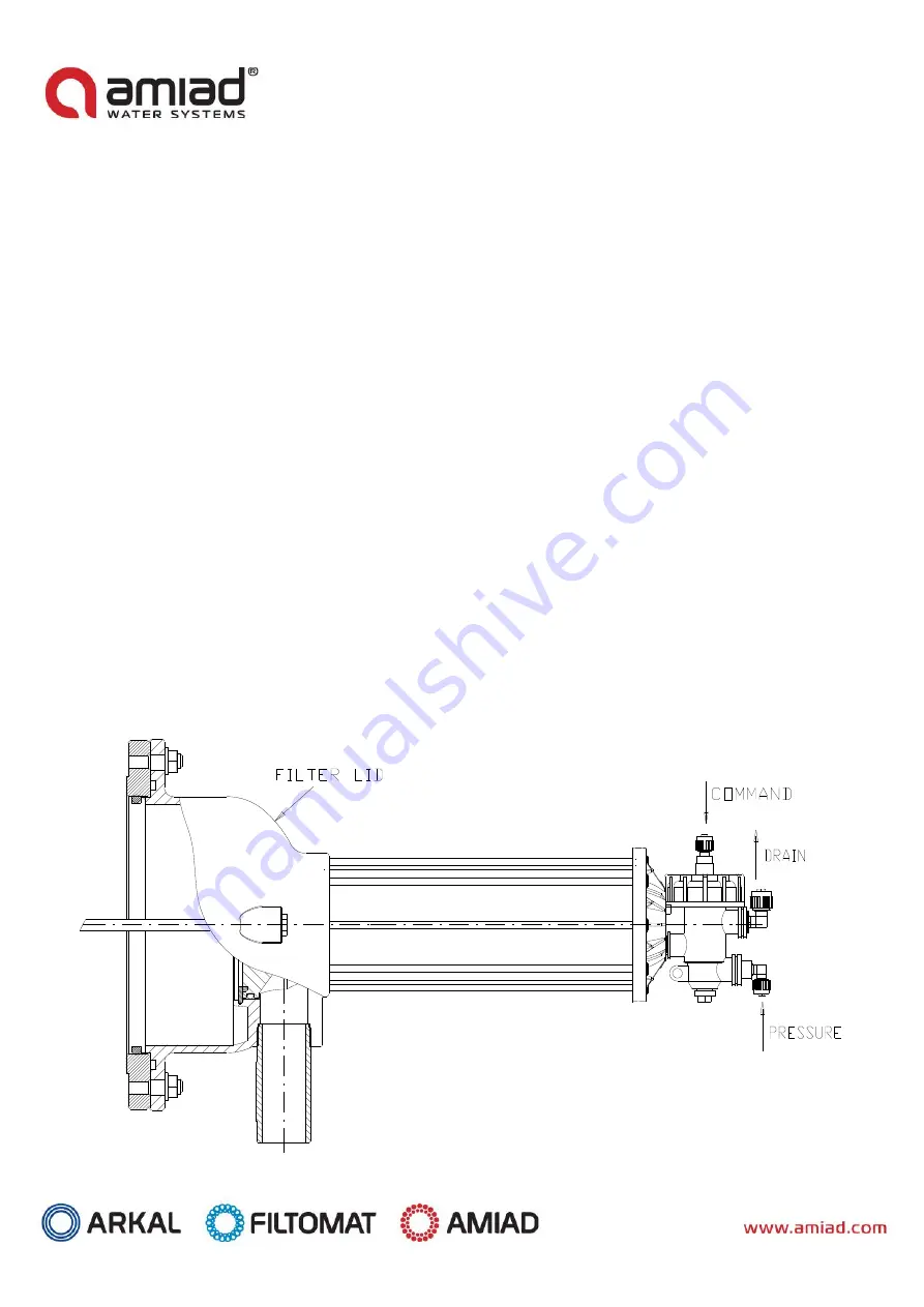 amiad Filtomat MG112 Скачать руководство пользователя страница 11