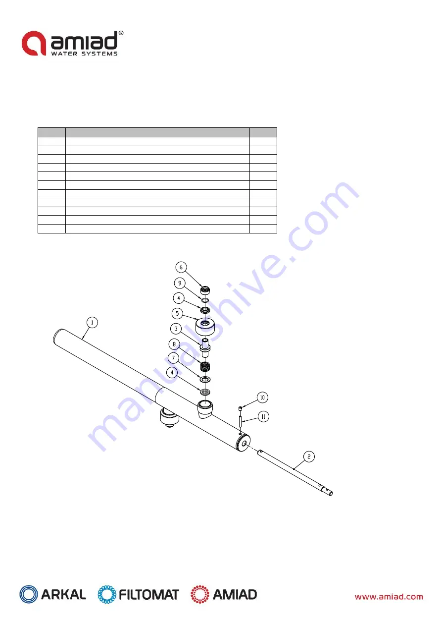 amiad SAF-1500 Installation, Operation And Maintenance Instructions Download Page 24