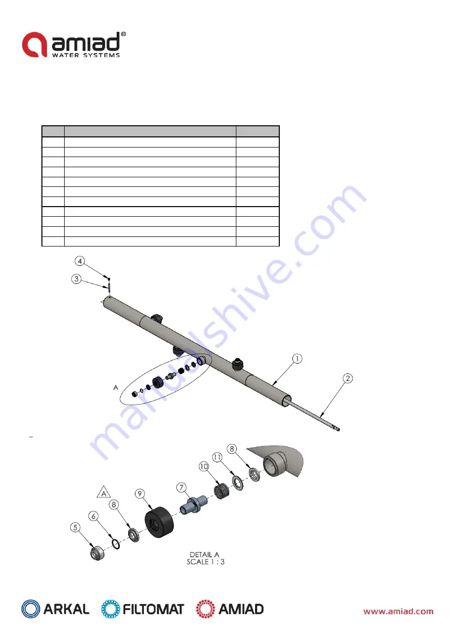 amiad SAF-4500 Installation, Operation And Maintenance Instructions Download Page 24