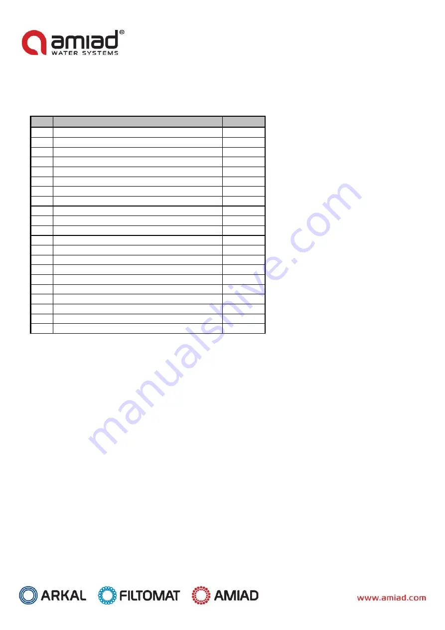 amiad SAF-6000 Installation, Operation And Maintenance Instructions Download Page 23