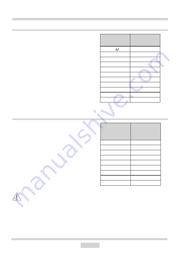 Amica 56783 Instruction Manual Download Page 25