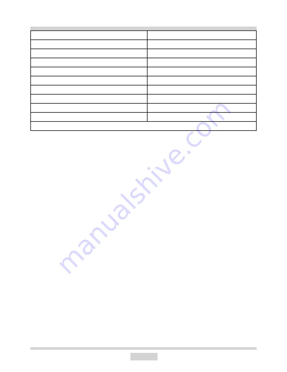 Amica ADV 7C LCW Operating Instructions Manual Download Page 19