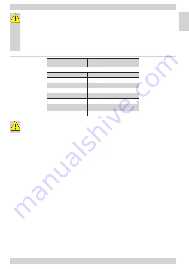 Amica BL 6010 Instruction Manual Download Page 9