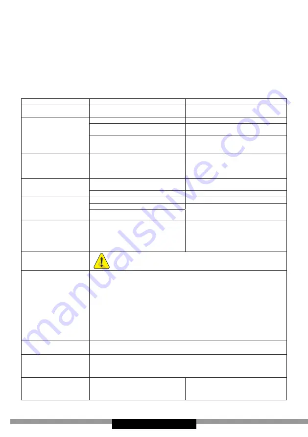 Amica DI 6402 B Operating Instructions Manual Download Page 46