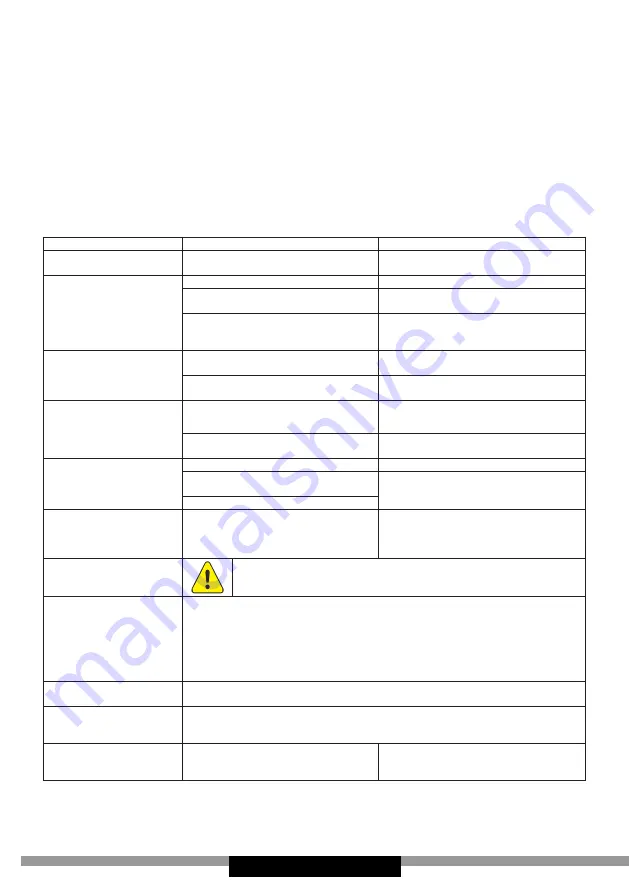 Amica DI 6402 B Скачать руководство пользователя страница 66