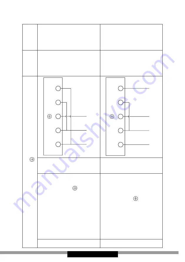 Amica DI 6402 B Operating Instructions Manual Download Page 139