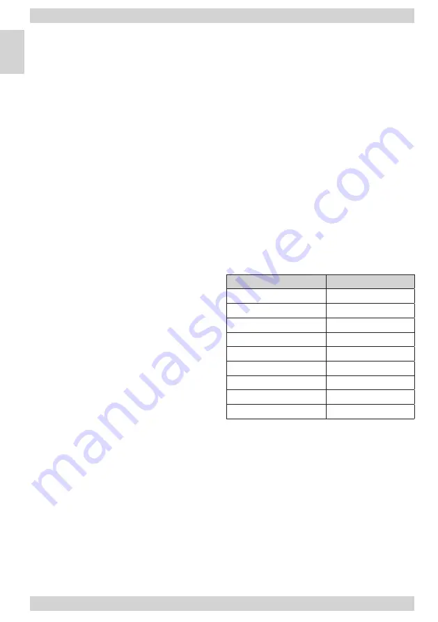 Amica FS300.3 Instruction Manual Download Page 12