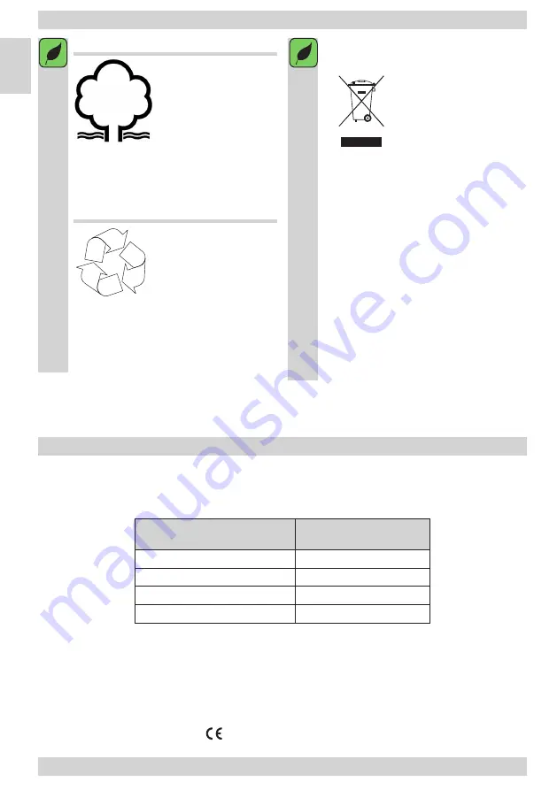 Amica FS300.3 Instruction Manual Download Page 16