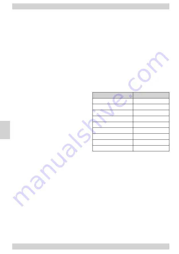 Amica FY308.3DFCXAA Instruction Manual Download Page 86