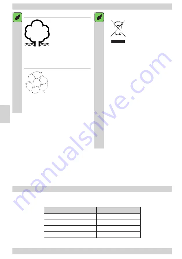 Amica GS15454W Instruction Manual Download Page 78