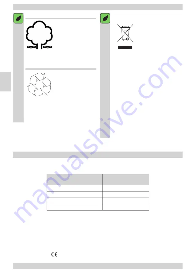 Amica KGC15097E Instruction Manual Download Page 56