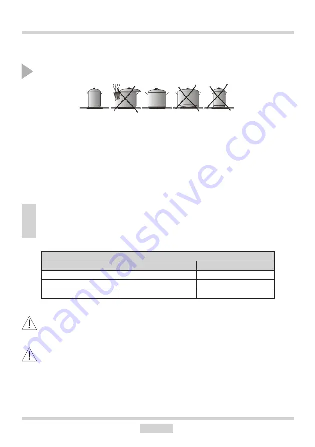 Amica KMI 13298 C Скачать руководство пользователя страница 36