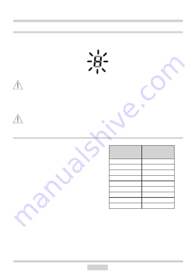 Amica PI6513TBD Instruction Manual Download Page 19