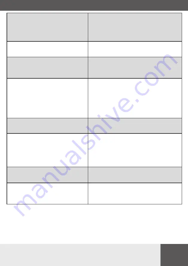 Amica WTP 477 030 Operating Instructions Manual Download Page 9