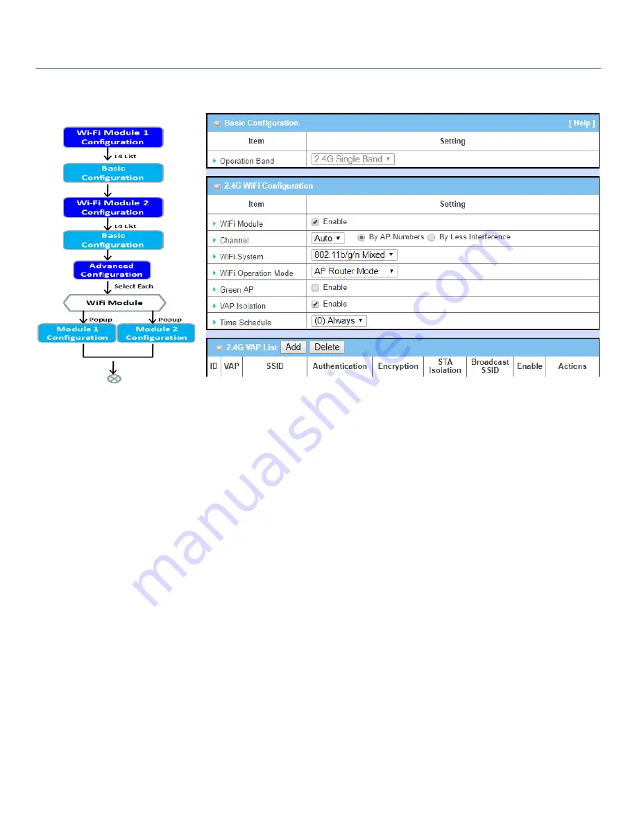 Amit IOG761 User Manual Download Page 86