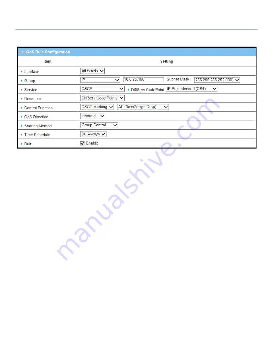 Amit IOG761 User Manual Download Page 145