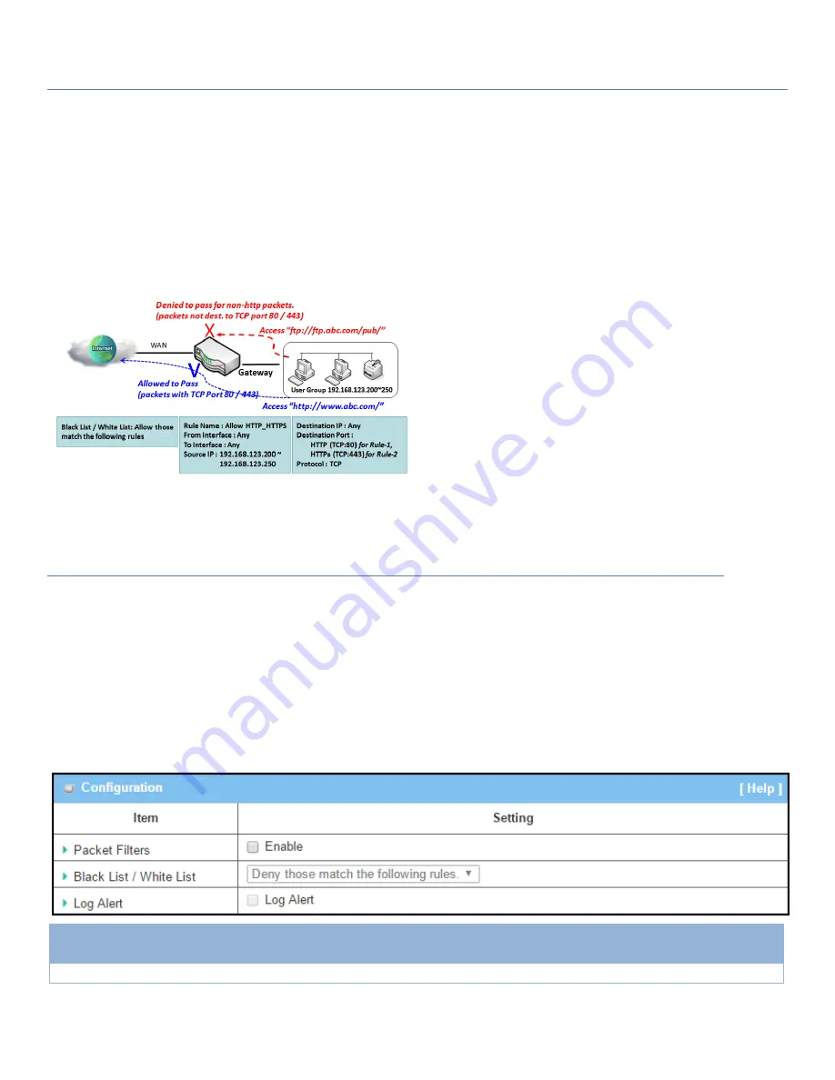 Amit IOG761 User Manual Download Page 262