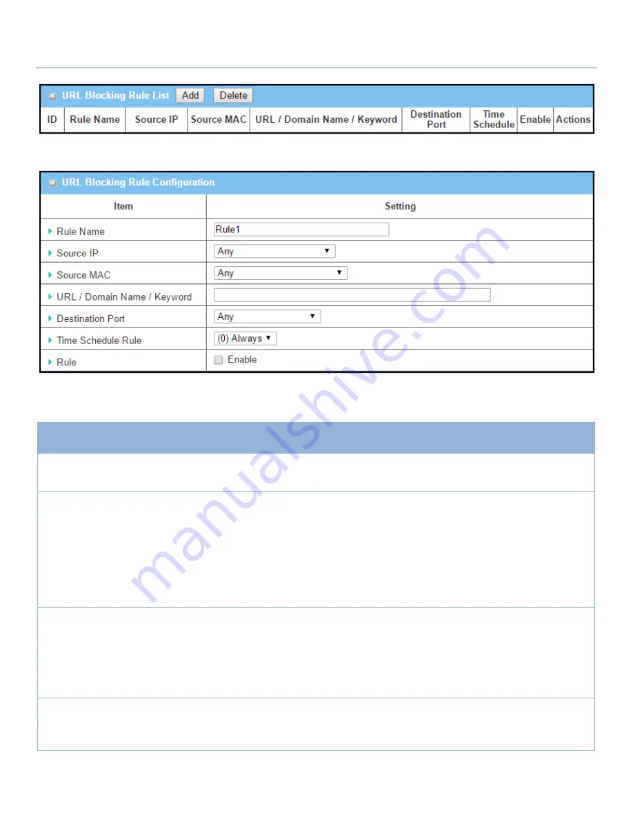 Amit IOG761 User Manual Download Page 268