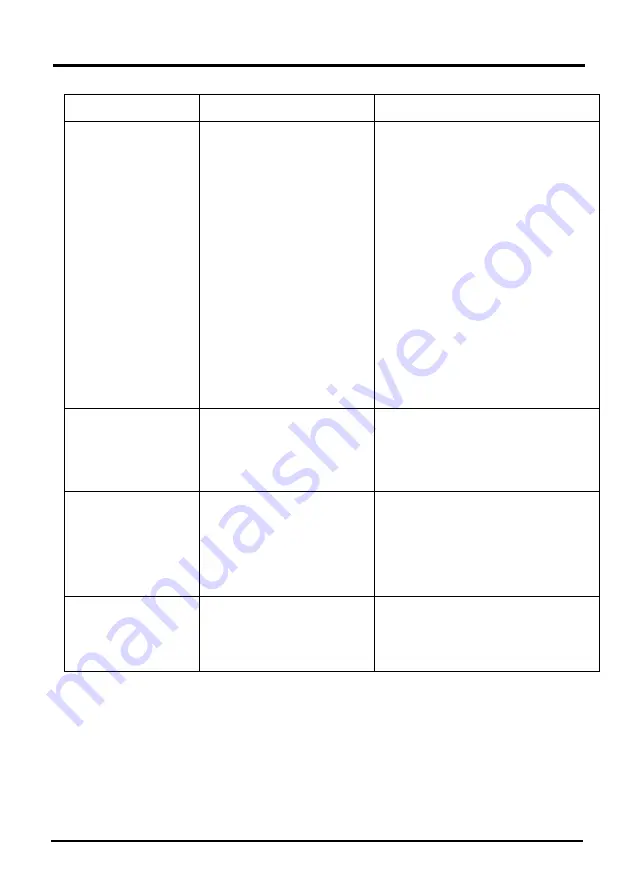 Amitek AK235EB Installation, Operating And Service Instructions Download Page 23