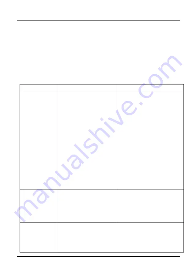 Amitek AK235EB Installation, Operating And Service Instructions Download Page 34