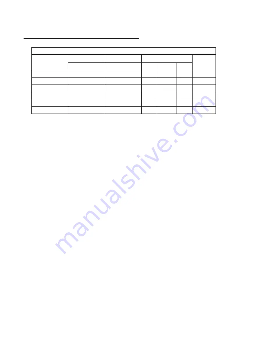 Amity Technology Concord 2250 Owner'S Operating Manual Download Page 45