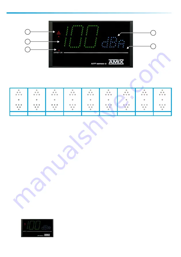 AMIX AFF 3 Series Скачать руководство пользователя страница 8