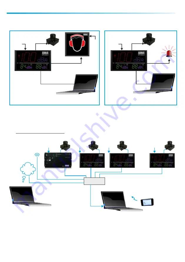 AMIX AFF 3 Series User Manual Download Page 22