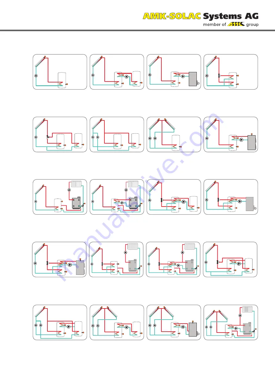 AMK Level 5 Installation, Operation And Troubleshooting Download Page 7