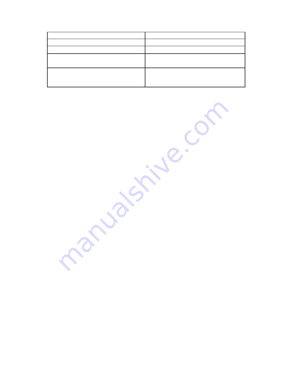 Amkus GH2A-MC Series User'S Information Manual Download Page 7